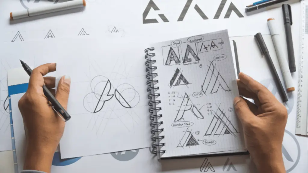 ¿Es realmente importante el Branding para Crecer tu Negocio? 4 11