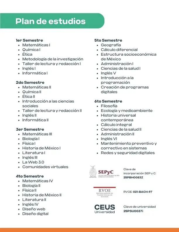 Caso de éxito - CEUS Universidad - Educación empresarial y humanista 14 4