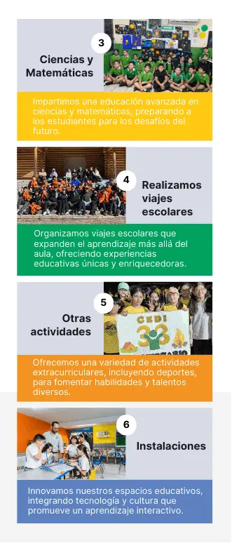 Caso de éxito - Colegio CEDI - Educación constructivista en Culiacán Sinaloa. 18 Tinylab _CEDI_folleto03