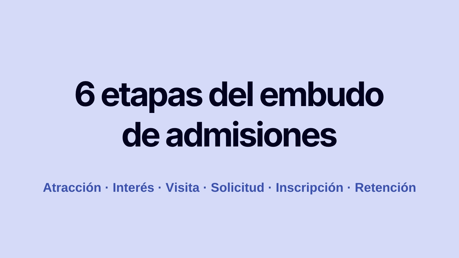 Captación de alumnos: cómo captar y fidelizar estudiantes en 2026 2 Las 6 etapas del embudo de captación de alumnos: atracción, interés, visita, solicitud, inscripción y retención
