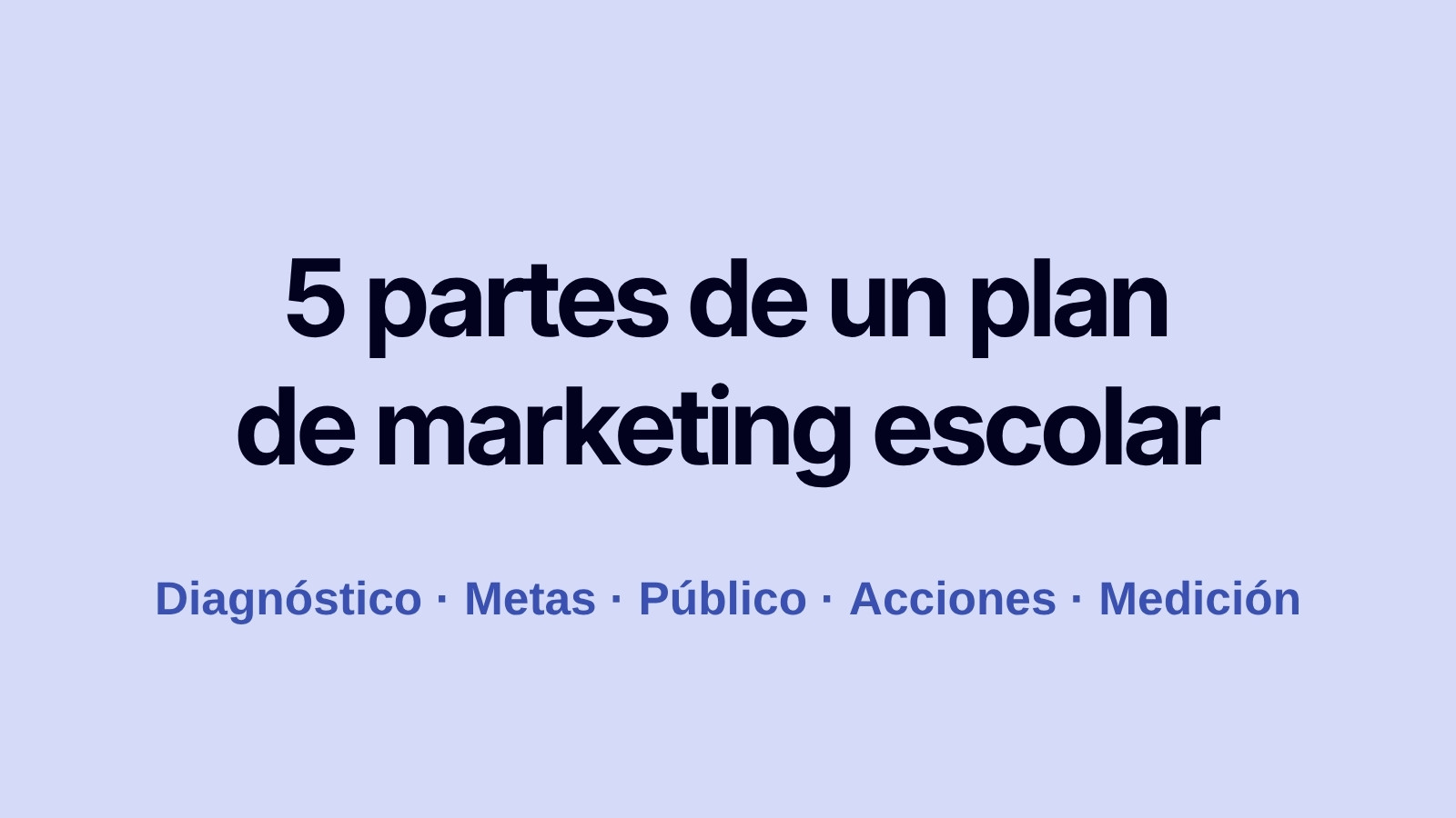 Plan de marketing para una escuela: 10 estrategias para 2026 1 Las 5 partes de un plan de marketing para una escuela: diagnóstico, metas, público, acciones y medición