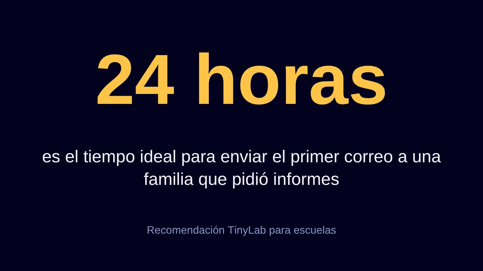 Enviar el primer correo de email marketing para colegios en menos de 24 horas